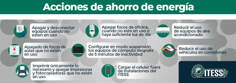 Acciones de ahorro de energía